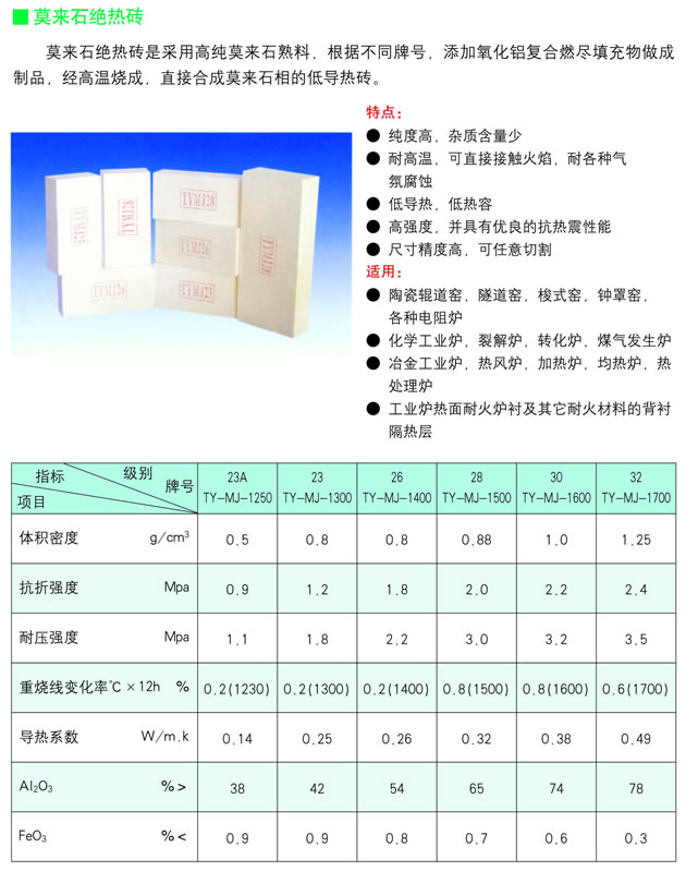 乙烯装置用耐火材料