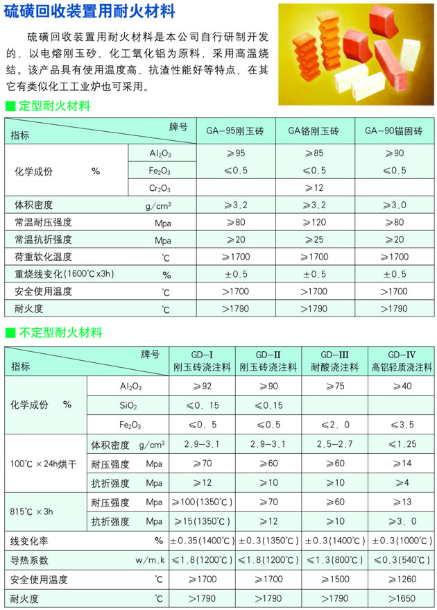 硫磺回收装置用耐火材料