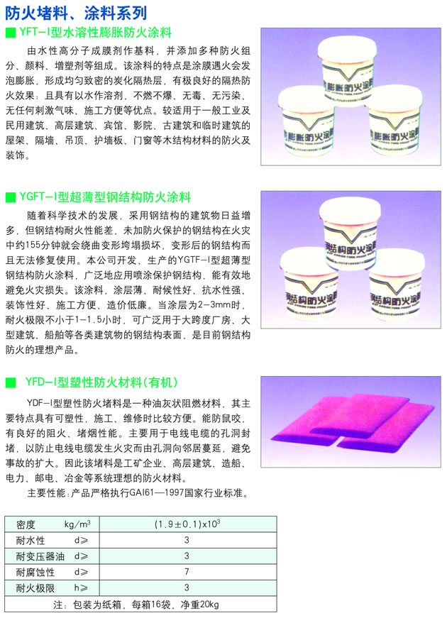 防火堵料、涂料系列