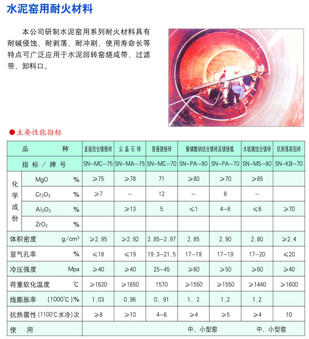 水泥窑用耐火材料